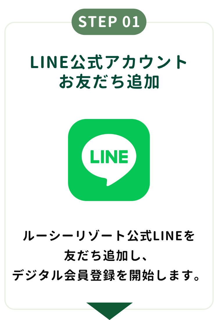 登録方法STEP1