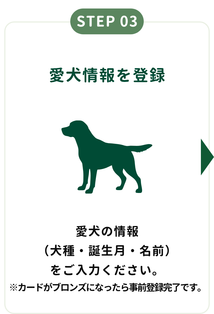 登録方法STEP3