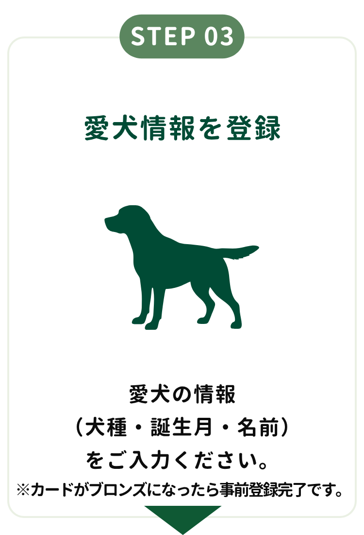 登録方法STEP3